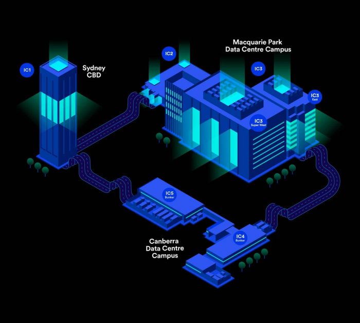 Tier 3 3D Isometric infographic image